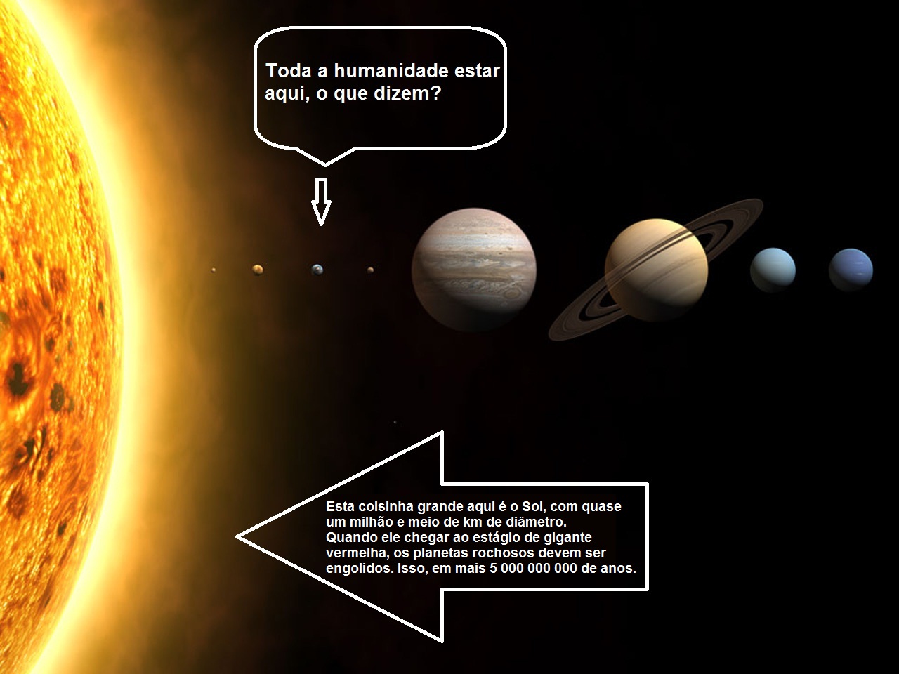 sistema-solar-planetas-e-sol