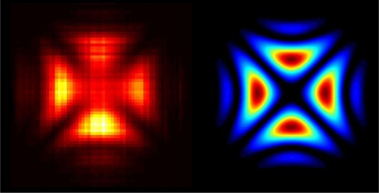 foton-holografia-quantica-2